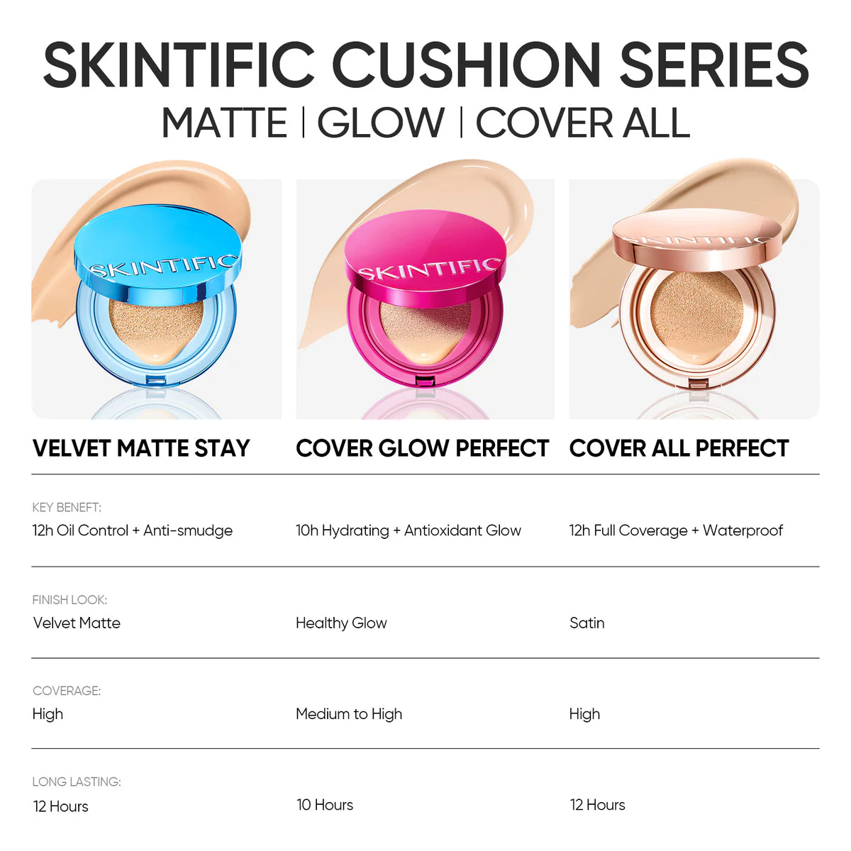 SKINTIFIC Cover Glow Perfect Cushion PINK