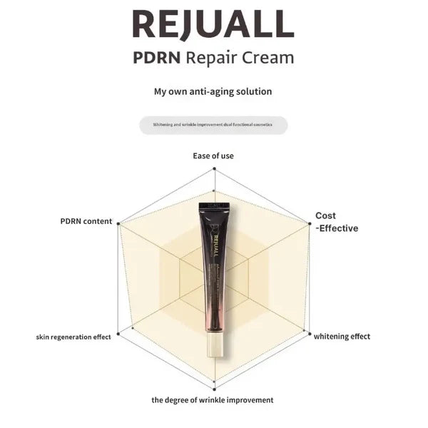 Rejuall Advance PCRN Relief Cream 20g