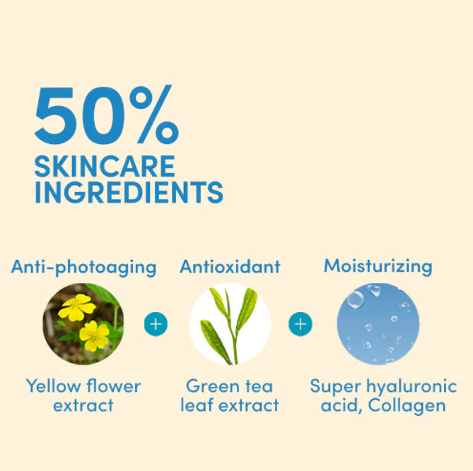 Anessa Perfect UV Sunscreen Skincare Milk 60ml