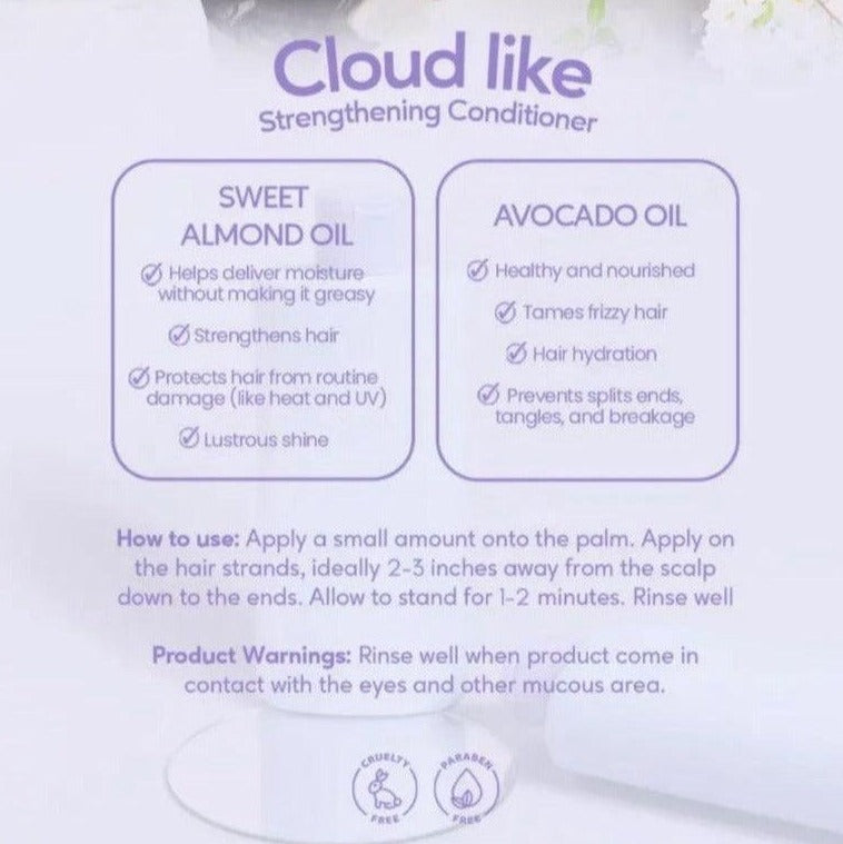 Manic Cloud Like Strengthening Conditioner 250ml