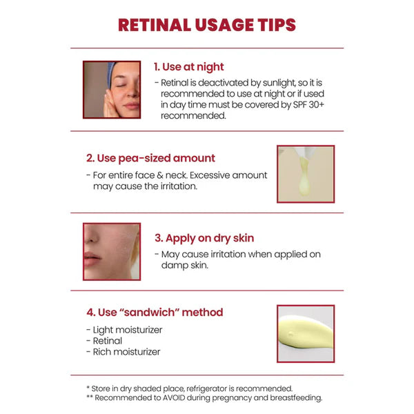 SEOUL 1988 Serum : Retinal Liposome 2% + Black Ginseng