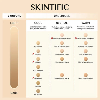 Skintific Cover All Perfect Cushion SPF 35 PA++++