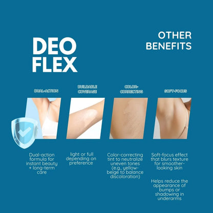 Deoflex Deodorant Concealer Stick 40g Shade(Cool)