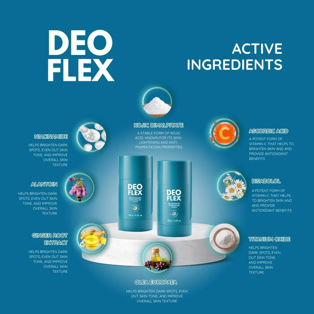 Deoflex Deodorant Concealer Stick 40g Shade(Cool)