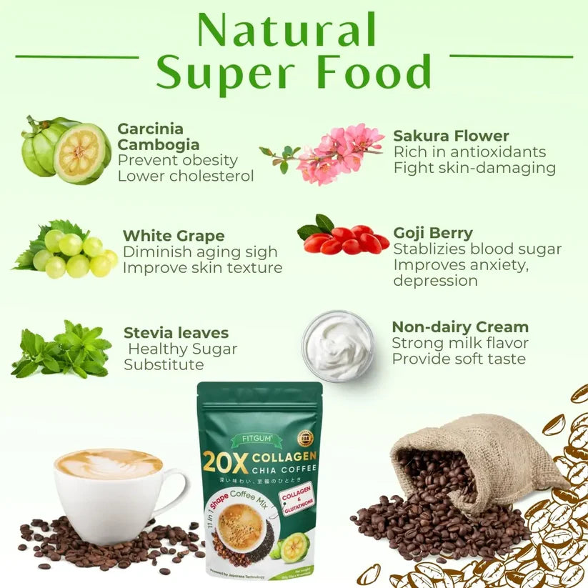 FitGum Collagen Chia Coffee Mix 10 sachets
