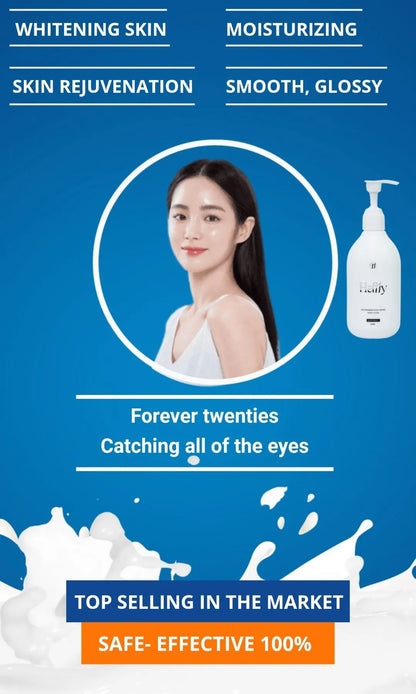 Hally Nicotinamide Body Milk Lotion 250ml