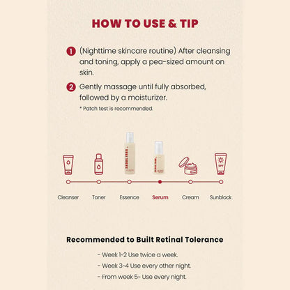 SEOUL 1988 Serum : Retinal Liposome 2% + Black Ginseng