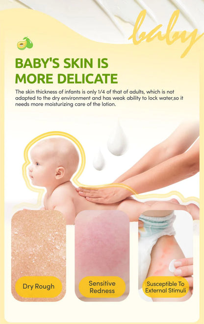 TendeRoo Baby Moisturizing Lotion 200ml